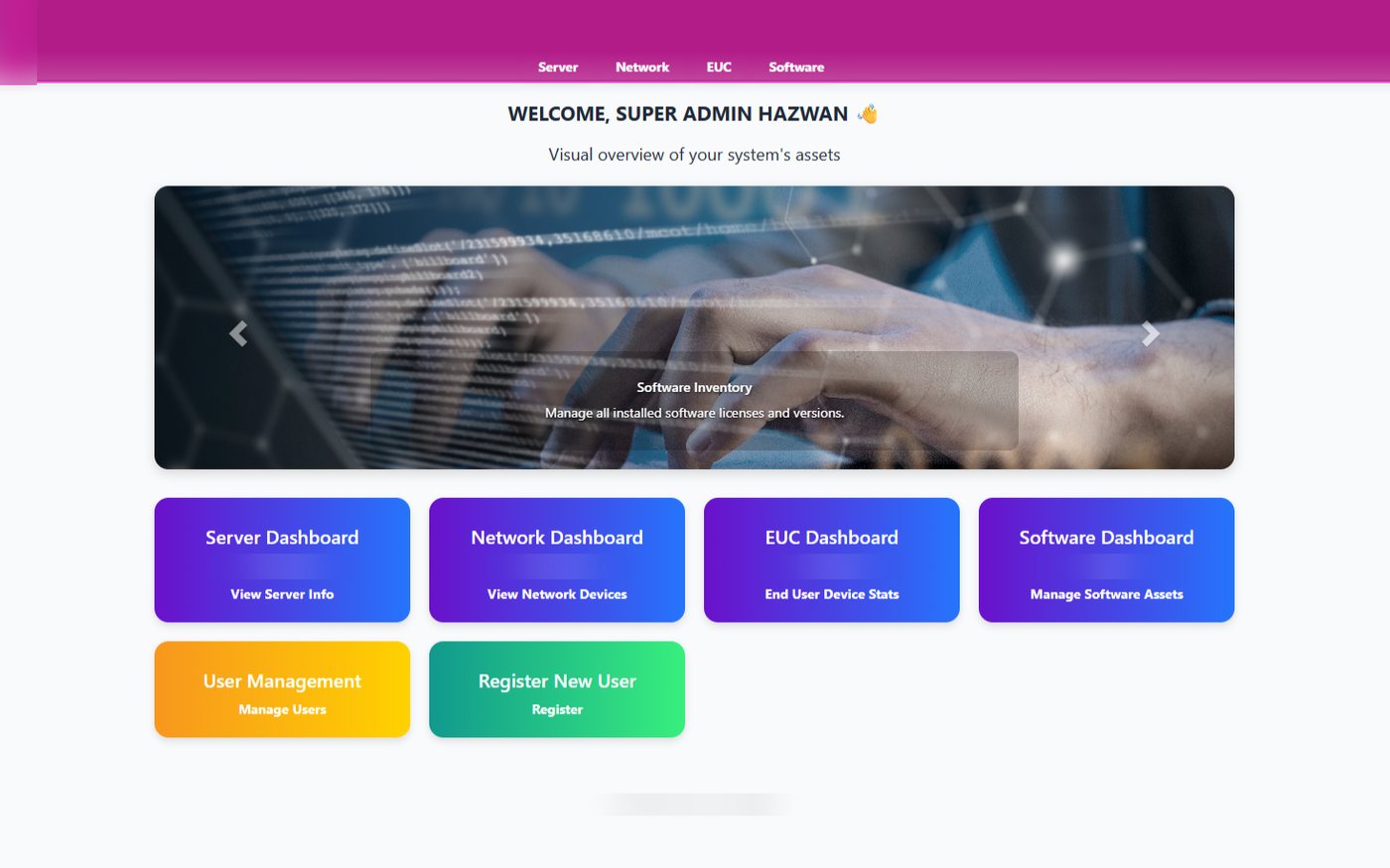 Role-based dashboard