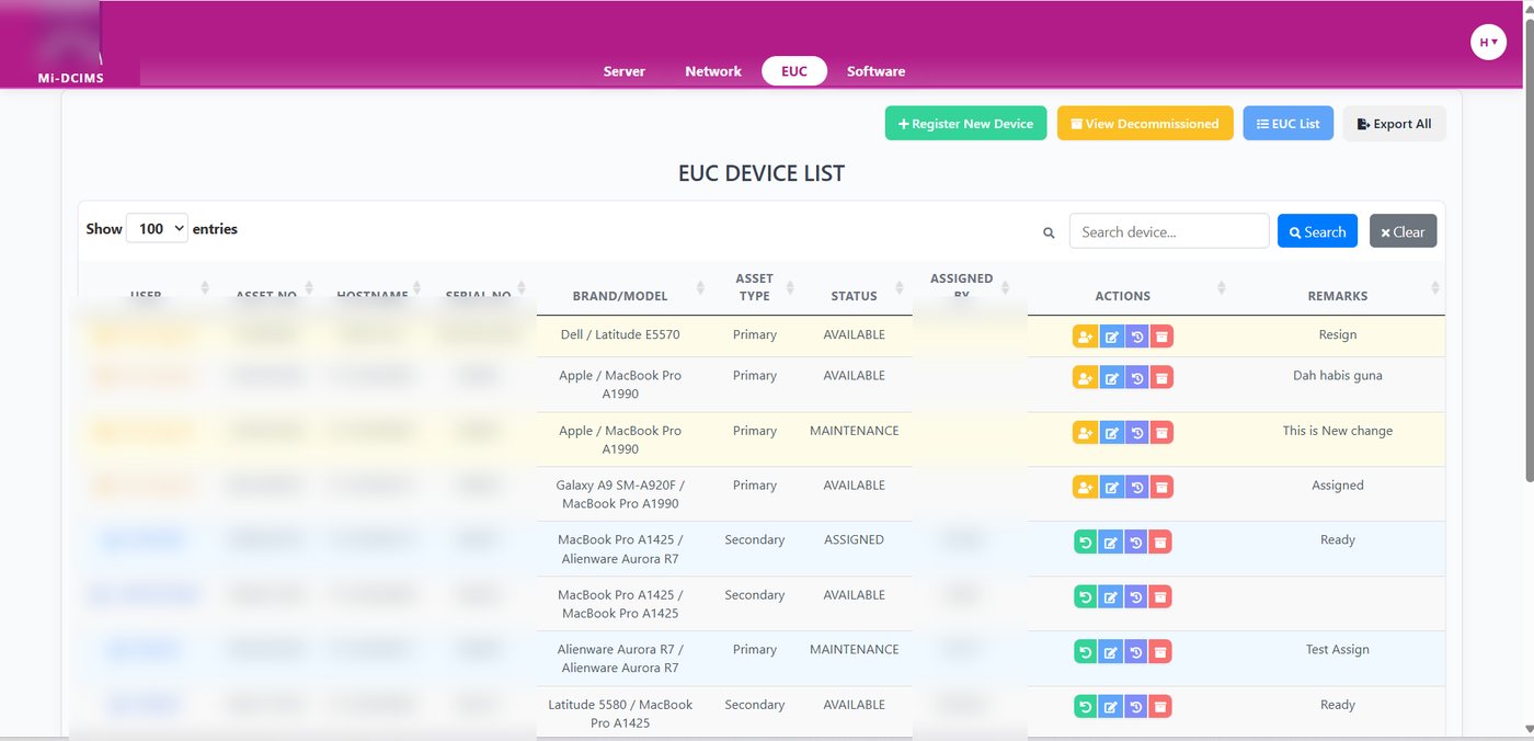 EUC device list